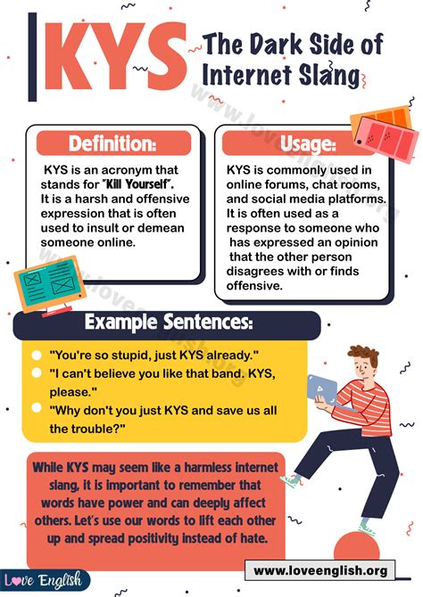 KYS Meaning: What Does KYS Mean and How to Use。